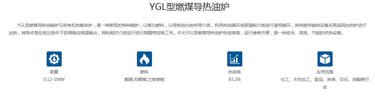 YGL型燃煤導熱油爐產(chǎn)品介紹1.JPG